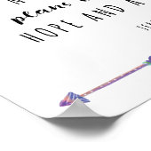 Denn ich kenne die Pläne, die ich für Sie individu Poster (Ecke)