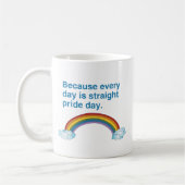 Denn jeder Tag ist Straight Pride Day Kaffeetasse (Links)