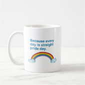 Denn jeder Tag ist Straight Pride Day Kaffeetasse (Links)
