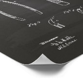 Dental Forceps 1901 Chalkboard für Patentkunst Poster (Ecke)