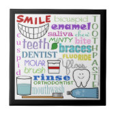 Dentale Begriffe Subway Art Fliese (Vorderseite)