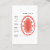 Dentist Appointment And Tooth Chart Busines Visitenkarte (Rückseite)