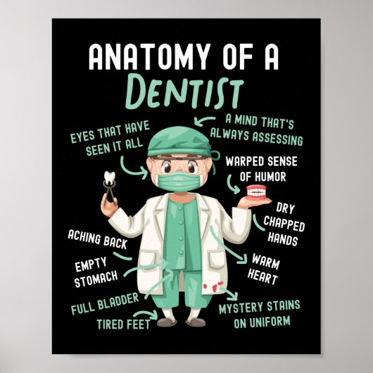 Dentist Dental Anatomy Of A Dentist A Mind That'S Poster (Vorne)