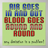 Depression ist ein Problem witziges Plakatzeichen Poster (Vorne)