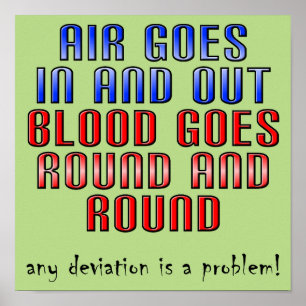 Depression ist ein Problem witziges Plakatzeichen Poster