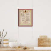 Der 23. Psalm Poster (Küche)