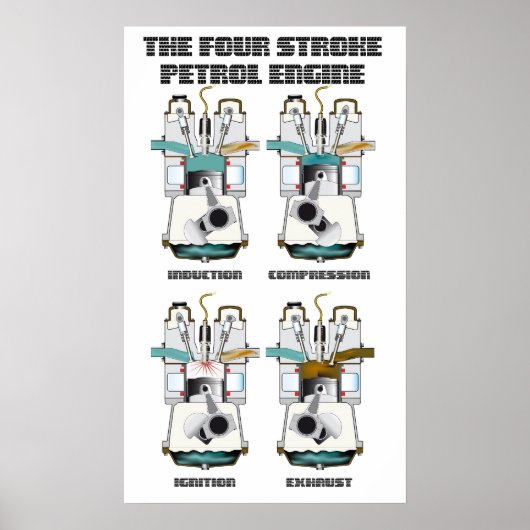 Der 4-Stroke-Benzin-Motor. Poster (Vorne)