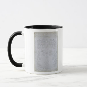 Der Abend, 1803 Tasse