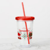 Der Acrylic Tumbler ist individuell anpassbar Acryltrinkbecher (Links)