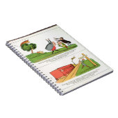 Der alte Mann von Aosta, Seite 'vom Buch von Nonse (Rechte Seite)