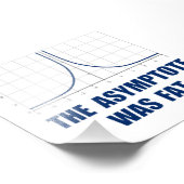 Der Asymptote war Fett Fotodruck (Ecke)