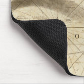 Der Atlantik Mousepad (Ecke)