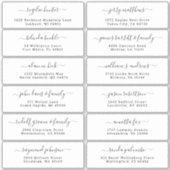 Der Aufkleber für die Eheratationsadressen kann in (Vorderseite)