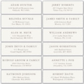 Der Aufkleber für die Eheratationsadressen kann in (Vorderseite)