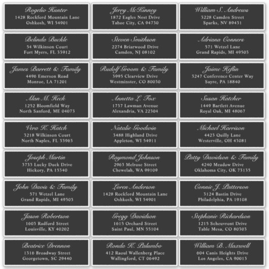 Der Aufkleber für die Eheratationsadressen kann in (Vorderseite)