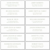 Der Aufkleber für die Eheratationsadressen kann in (Vorderseite)