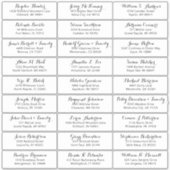 Der Aufkleber für die Eheratationsadressen kann in (Vorderseite)