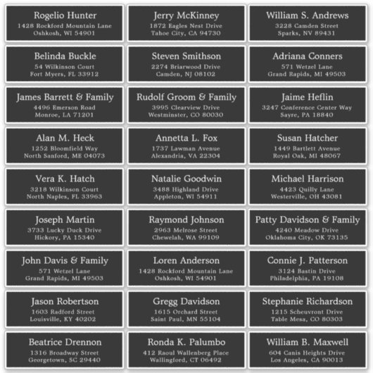 Der Aufkleber für die Eheratationsadressen kann in (Vorderseite)