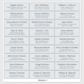 Der Aufkleber für die Eheratationsadressen kann in (Blatt)