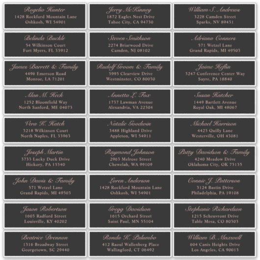 Der Aufkleber für die Eheratationsadressen kann in (Vorderseite)