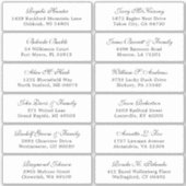 Der Aufkleber für die Eheratationsadressen kann in (Vorderseite)