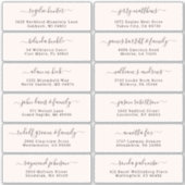 Der Aufkleber für die Eheratationsadressen kann in (Vorderseite)