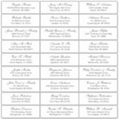 Der Aufkleber für die Eheratationsadressen kann in (Vorderseite)