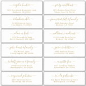 Der Aufkleber für die Eheratationsadressen kann in (Vorderseite)