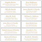 Der Aufkleber für die Eheratationsadressen kann in (Vorderseite)