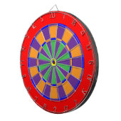 Der Aufseher Dartscheibe (Vorderseite rechts)