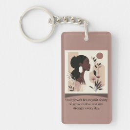 Der Aufstieg der stärker betrachteten Schlüsselanhänger