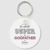 Der authentische Supergott Schlüsselanhänger (Vorderseite)