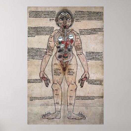 Der ayurvedische Mann Poster (Vorne)