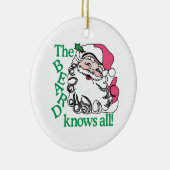 Der Bart weiß alle Keramikornament (Rechts)