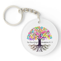 Der Baum des Lebens Akryllischer doppelseitiger Sc