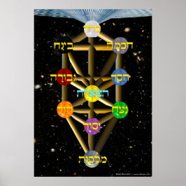 Der Baum des Lebens | Hebräisch und Englisch | All Poster