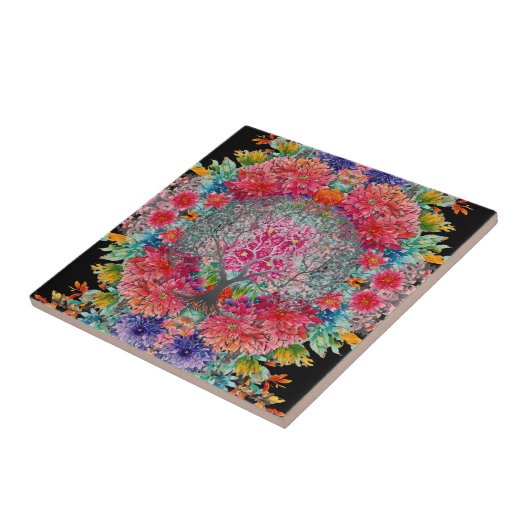 Der Baum ewigen Wissens Fliese (Seite)