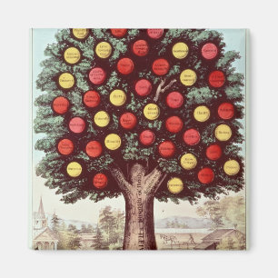 Der Baum von Mäßigkeit, 1872 Magnet