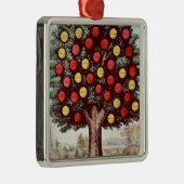 Der Baum von Mäßigkeit, 1872 Ornament Aus Metall (Rechts)