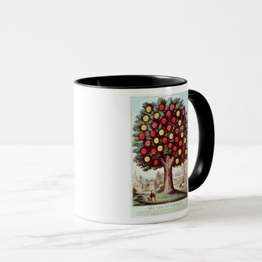 Der Baum von Mäßigkeit, 1872 Tasse (VorderseiteRechts)