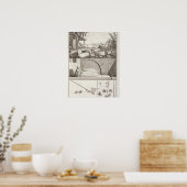 Der Baumwollanbau aus der Enzyklopädie Poster (Küche)