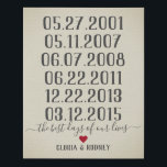 Der beste Tag unseres Lebens, besondere Daten Vint Künstlicher Leinwanddruck<br><div class="desc">The Best Days of our Lives with Special Dates Print Great family gift! Erinnern Sie sich an die schönsten Tage Ihres Lebens,  einschließlich Geburtstage,  Adoptionen,  Hochzeiten,  Ersttermine,  Verlobungen und alle anderen Tage,  die eine besondere Bedeutung haben.</div>