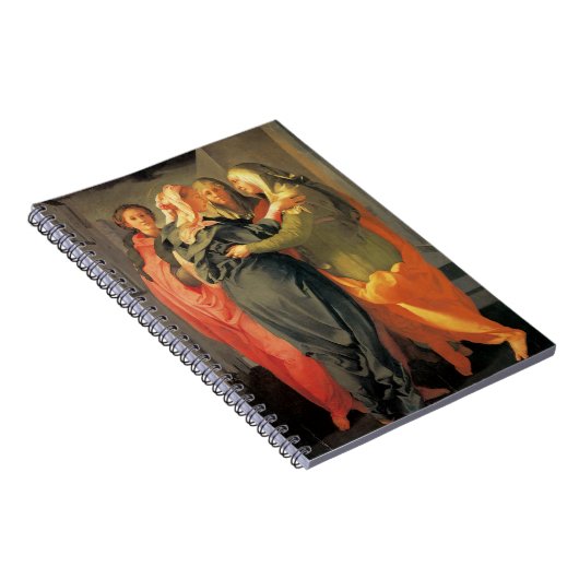 Der Besuch Notizblock (Rechte Seite)