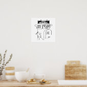 Der Besucher wird von Schildern in einer Kunstgale Poster (Küche)