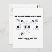 Der Beweis für das Higgs-Boson ist keine geringe A Postkarte (Vorne/Hinten)