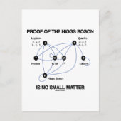 Der Beweis für das Higgs-Boson ist keine geringe A Postkarte (Vorderseite)