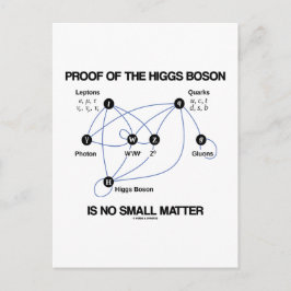 Der Beweis für das Higgs-Boson ist keine geringe A Postkarte