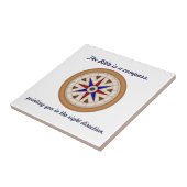 Der Bibelkomplex Fliese (Seite)