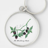 Der BlackBerry Patch... Schlüsselanhänger (Vorne)