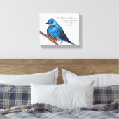 Der Bluebird für Glück Leinwanddruck (Insitu (Schlafzimmer))